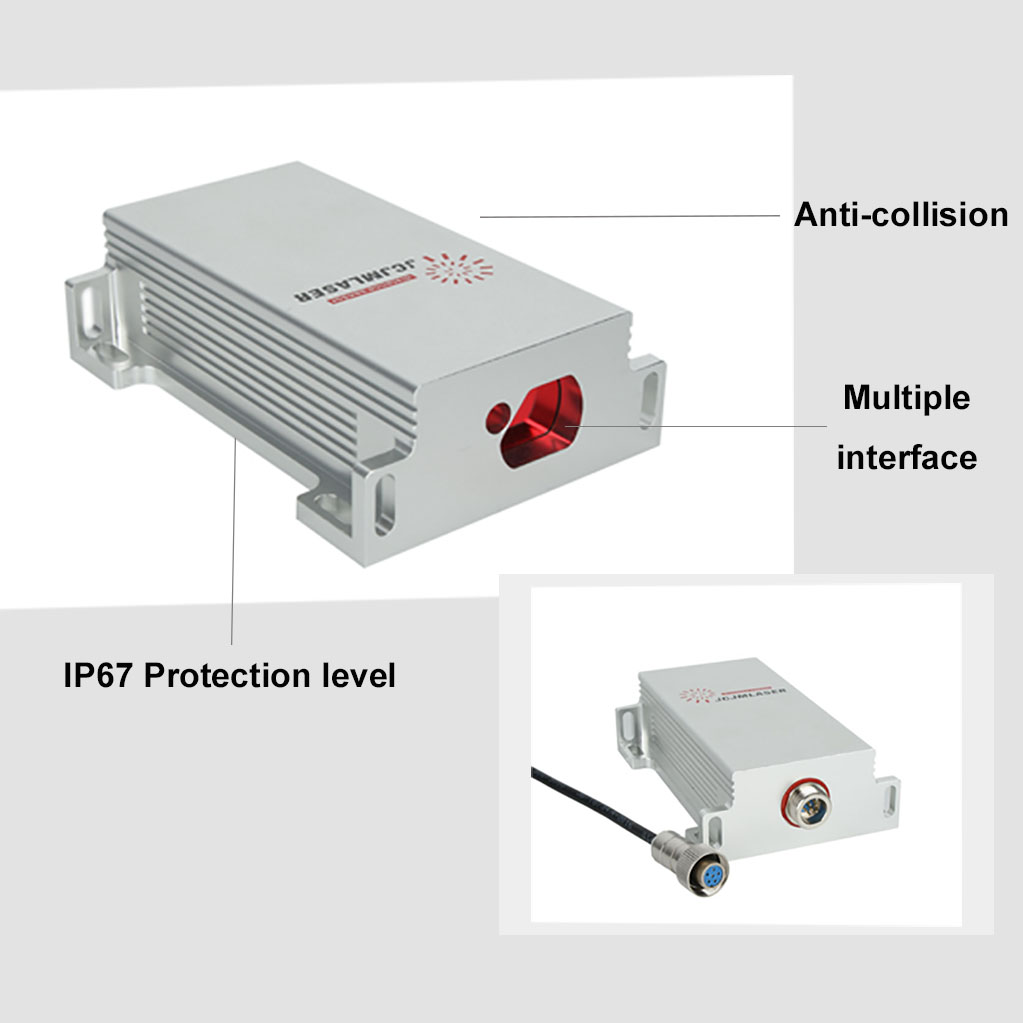 laser distance sensor IP67.jpg